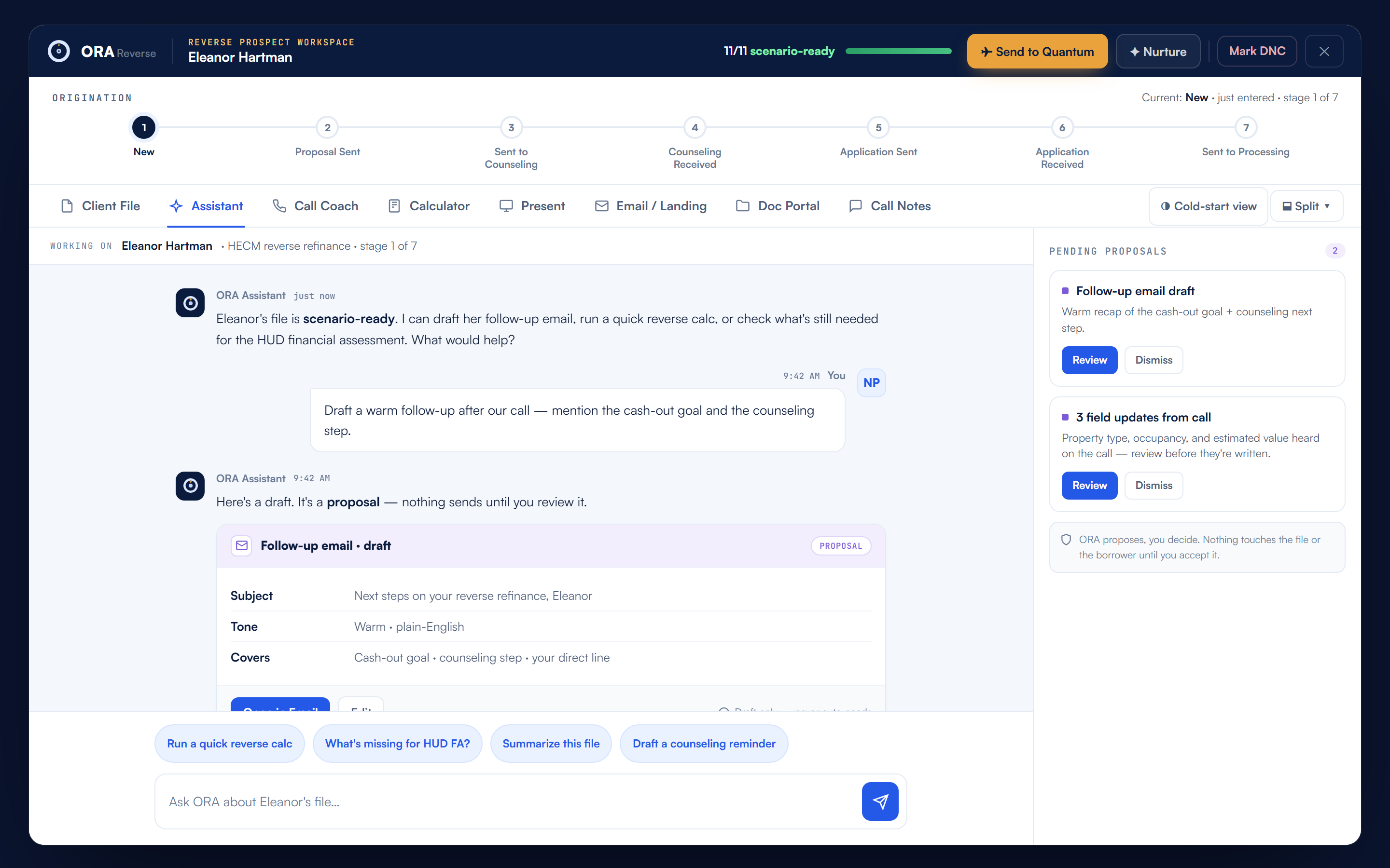 ORA AI Assistant — email drafts and field updates surfaced as proposals an LO reviews before anything touches the file (shown with sample data).